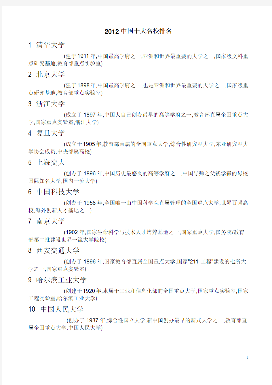 2012中国十大名校排名