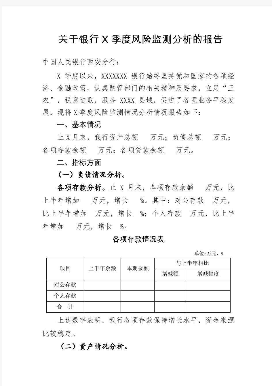 关于银行X季度风险监测分析的报告