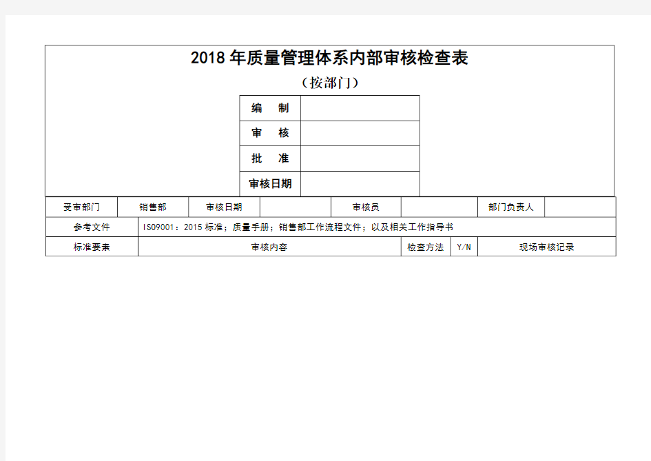 内审检查表按部门