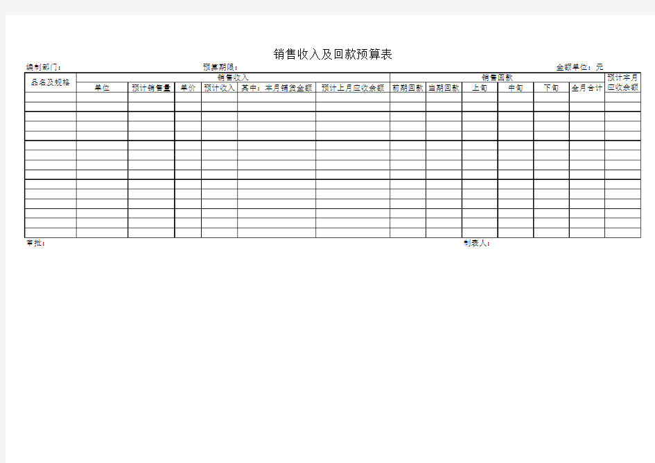 销售收入及回款预算表