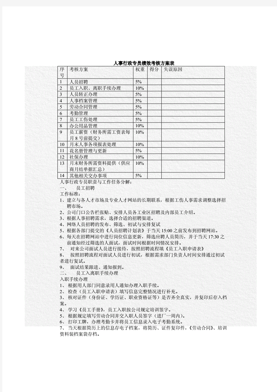 人事专员绩效考核的方案