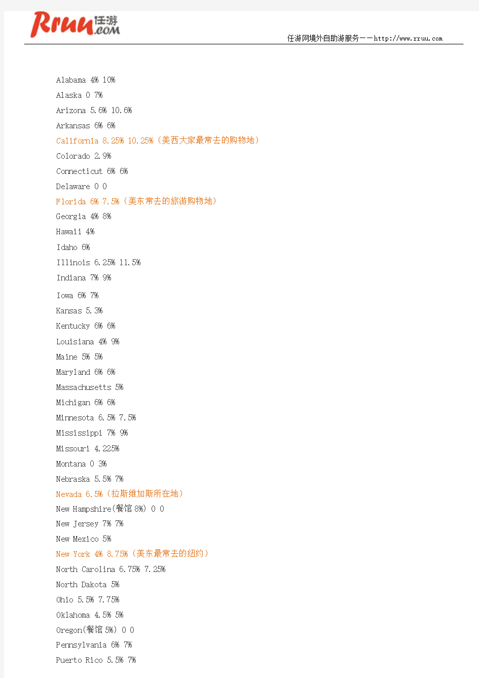 美国购物攻略——各州购物税,免税州,以及退税攻略介绍