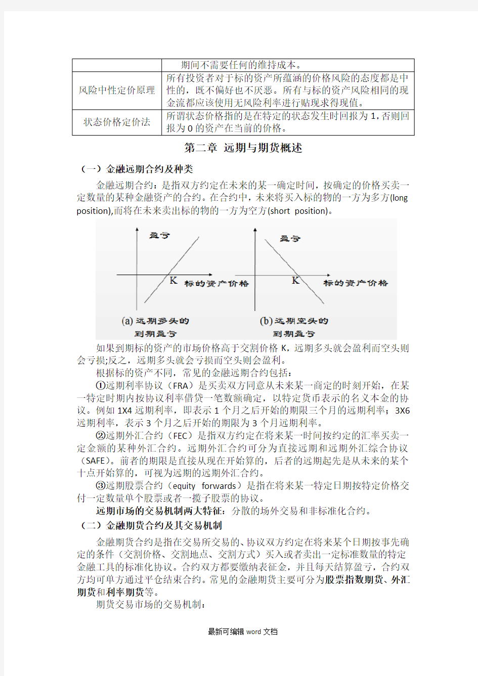 金融工程课程总结