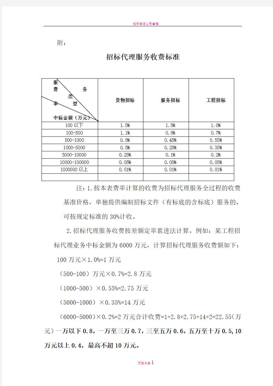 招标服务费收费标准