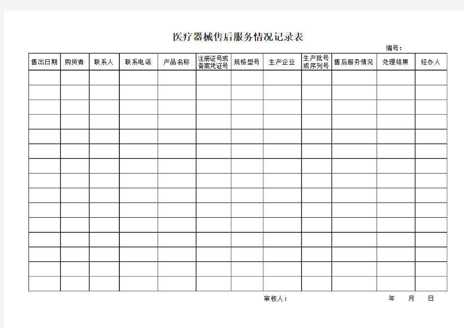 医疗器械售后服务记录表