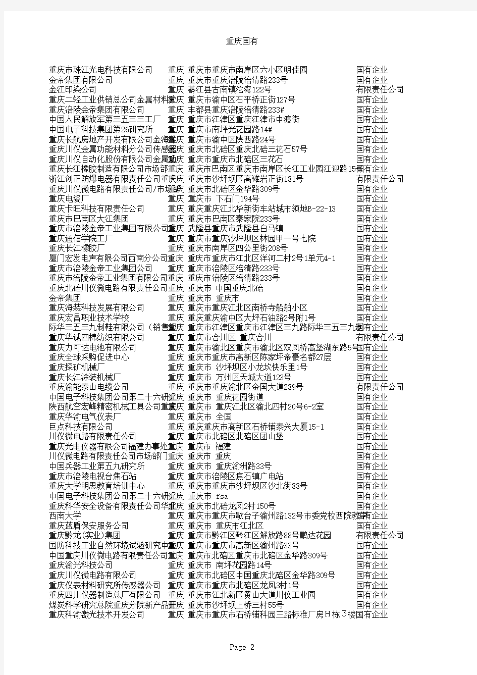 ☆重庆国企名单