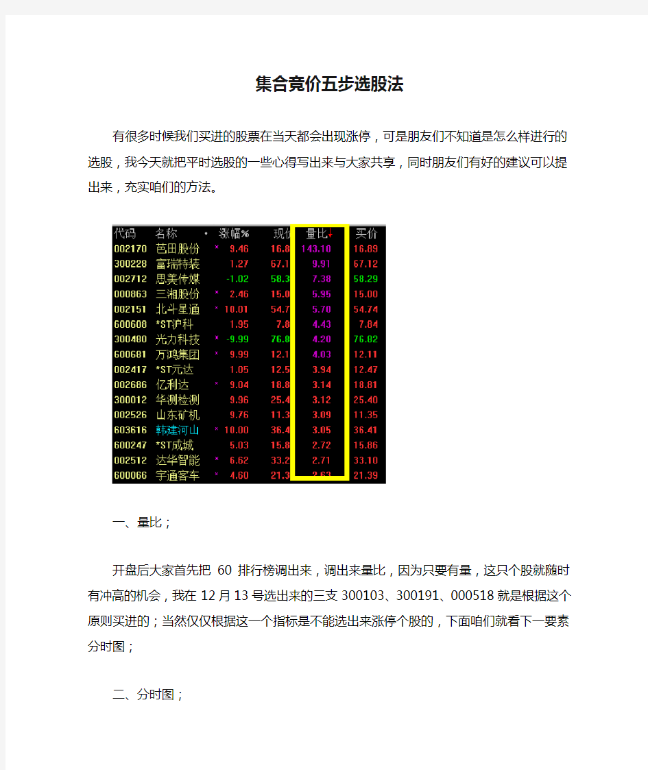 早盘集合竞价五步选股法