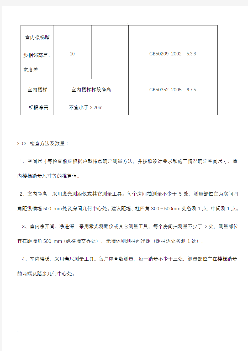 住宅分户验收标准