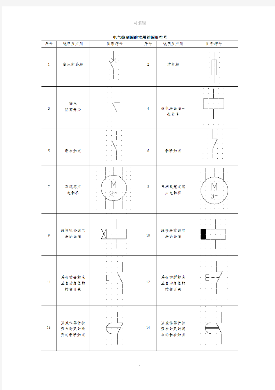 电气控制图的常用的图形符号
