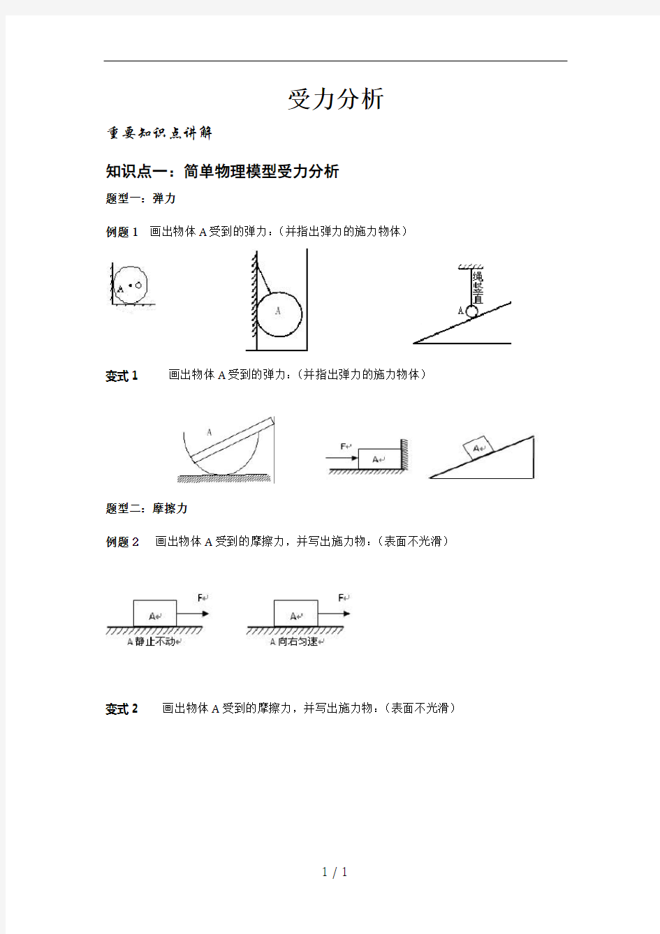 绝版高三物理专题复习受力分析