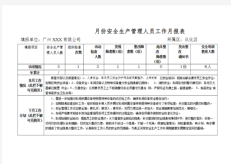 安全生产管理人员月报表及安全生产工作记录表