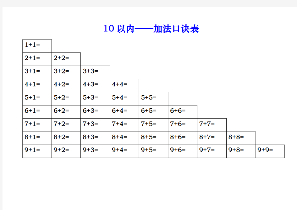 (整理)10以内——加法口诀表