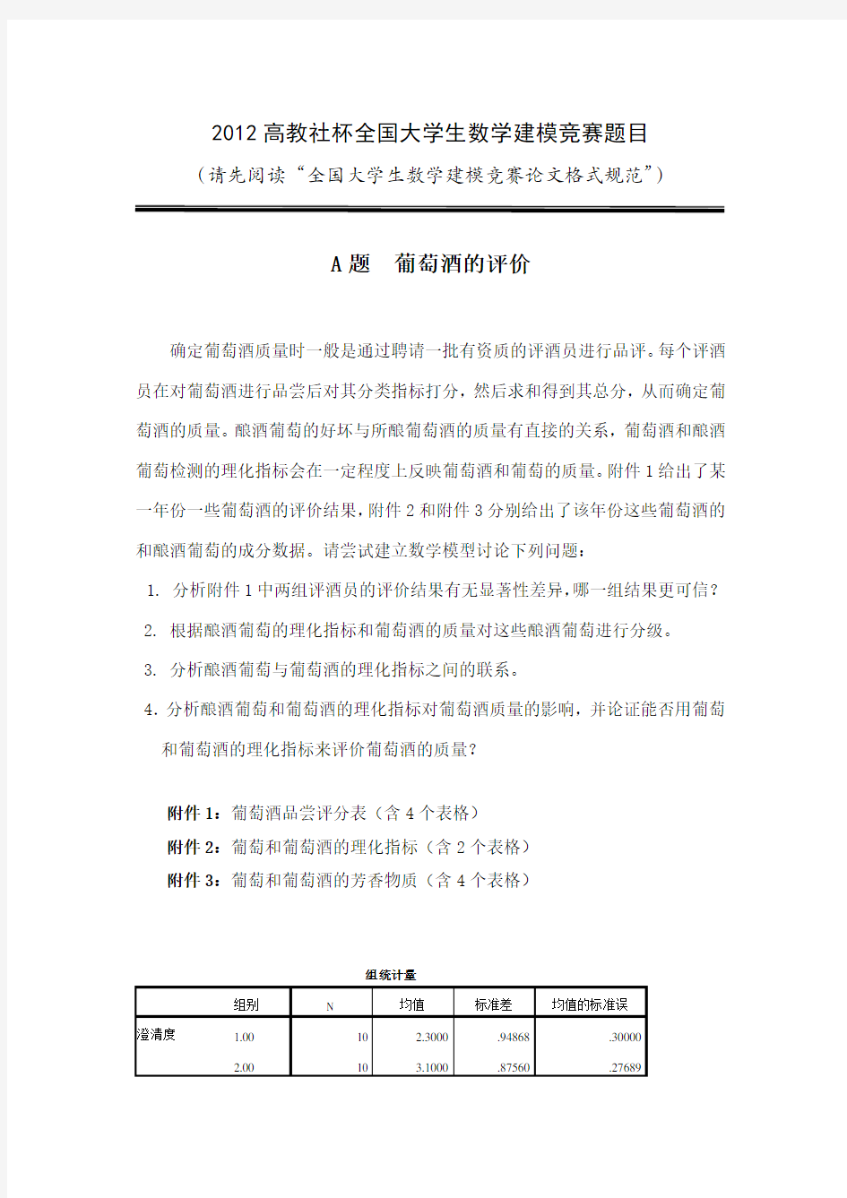 数学建模葡萄酒检验数据分析-2012年