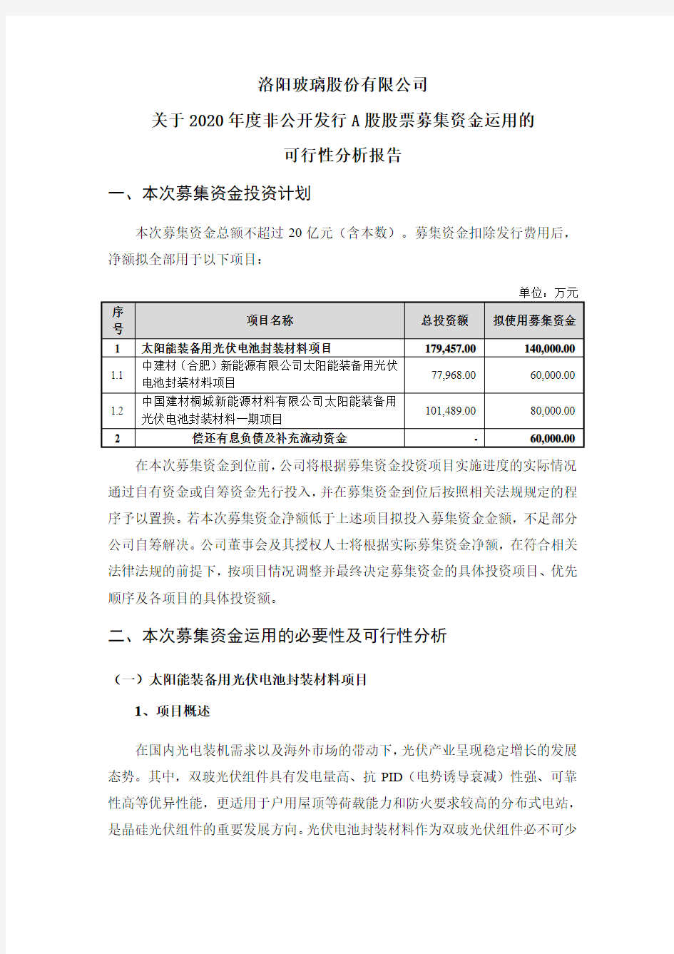 600876洛阳玻璃股份有限公司2020年度非公开发行A股股票募集资金2020-12-31