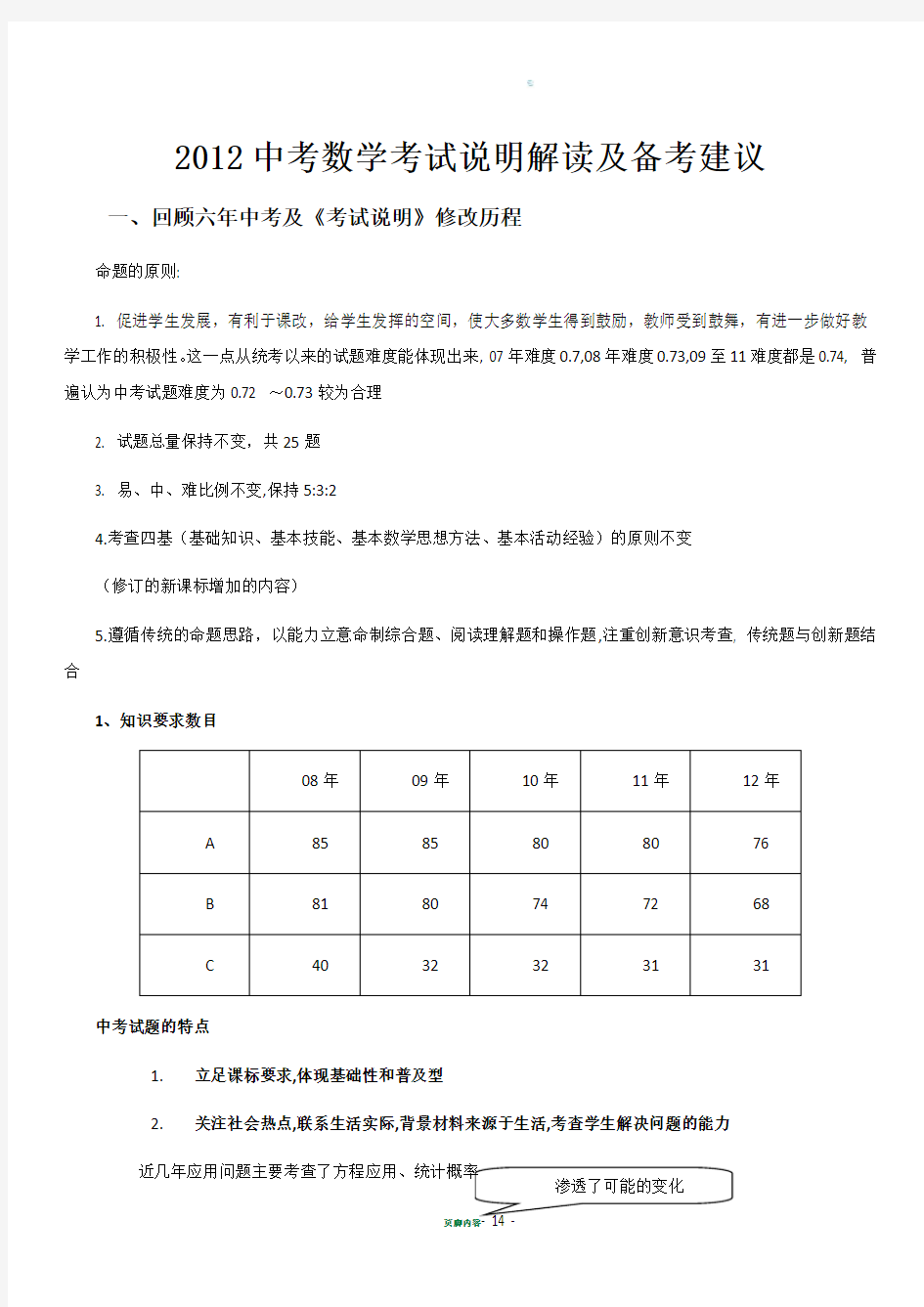 中考数学考试说明