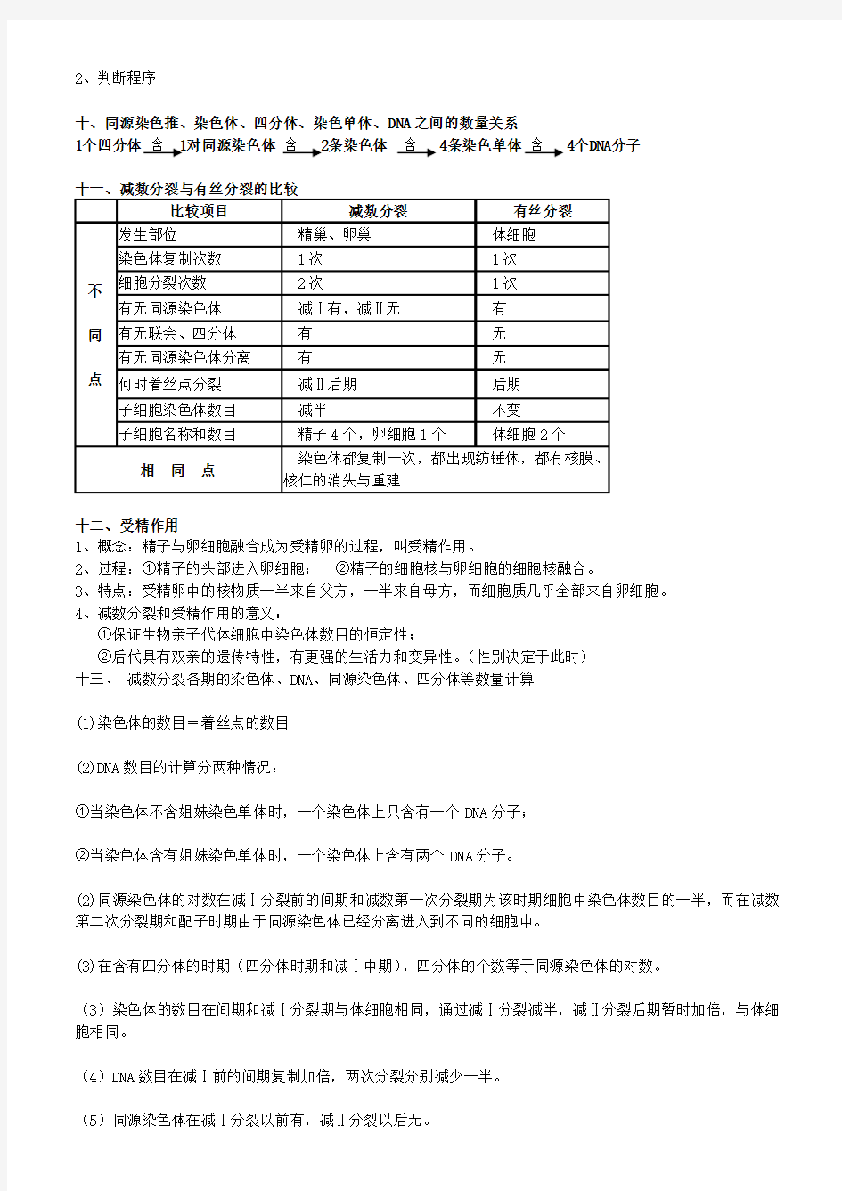 减数分裂知识点总结