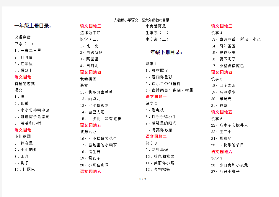 (完整版)人教版小学语文一至六年级教材目录题库