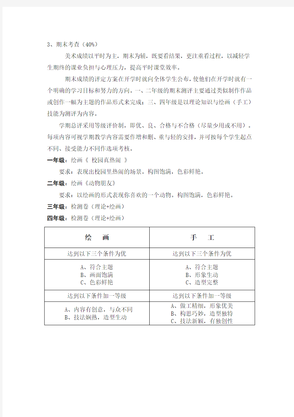 小学美术期末考核方案