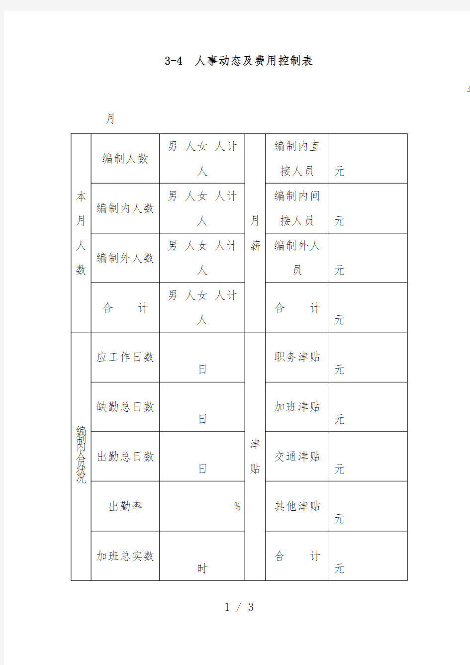 人事动态及费用控制表