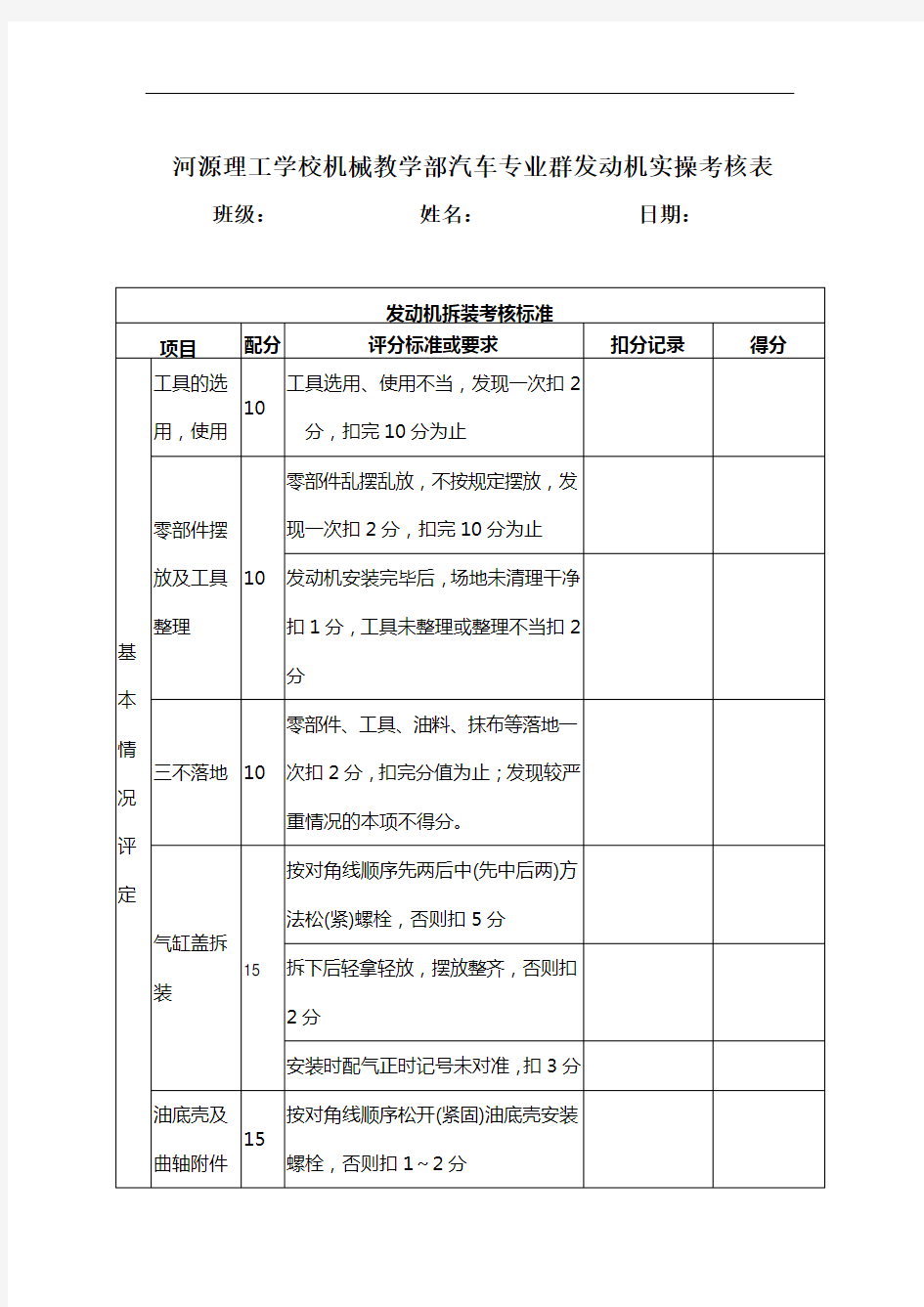 最新发动机拆装竞赛评分表