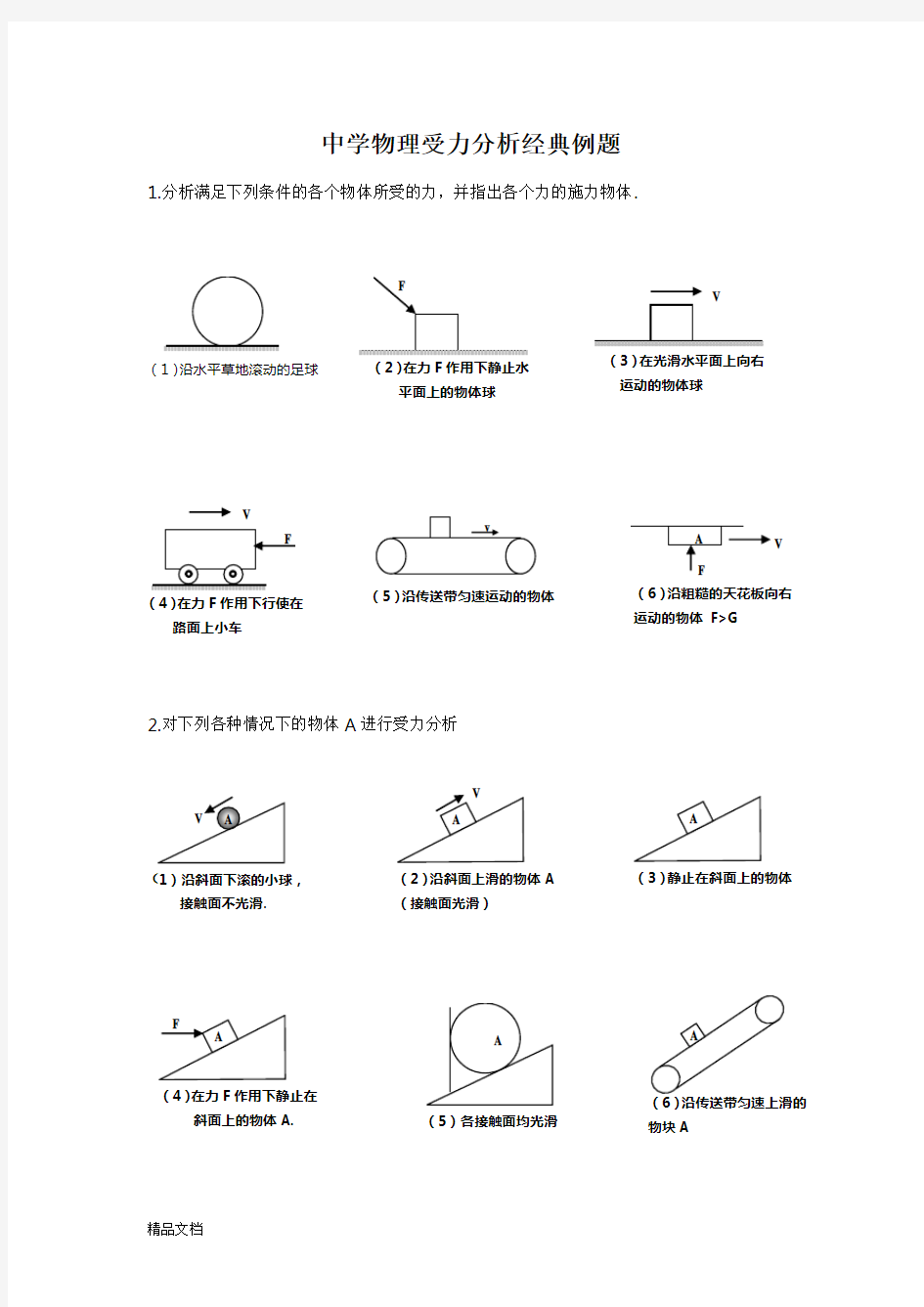 中学物理受力分析经典例题--物理受力分析.doc