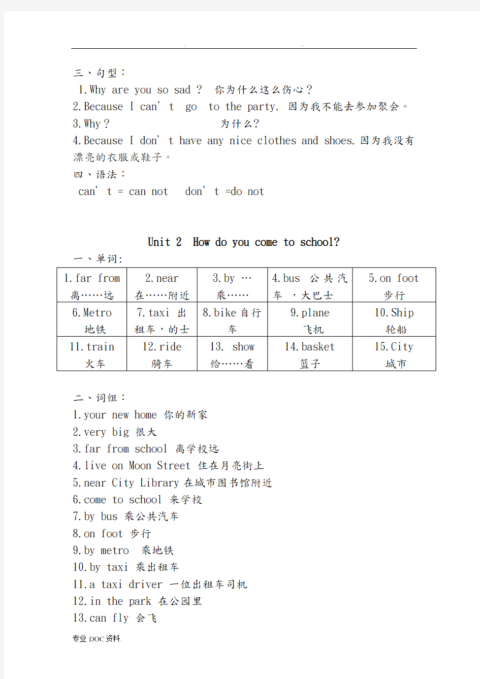 译林英语五年级(下册)知识点整理