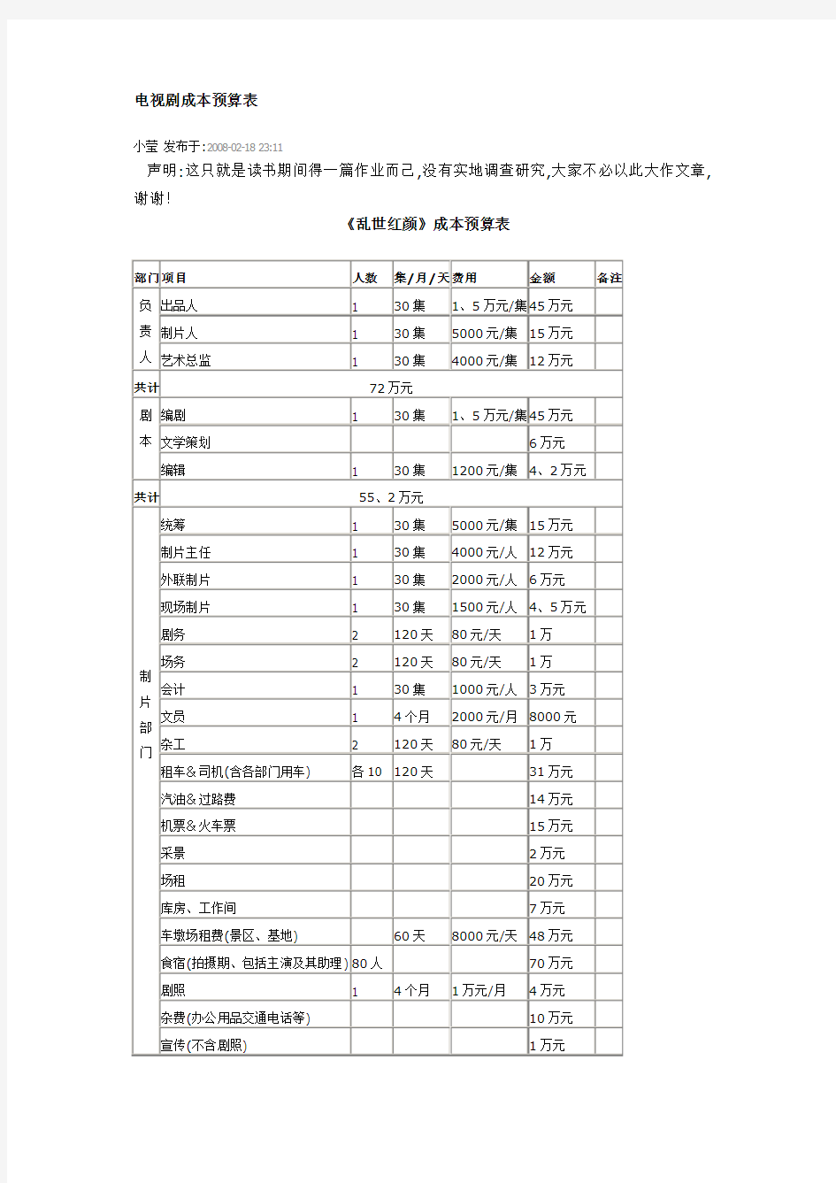 电视剧成本预算表