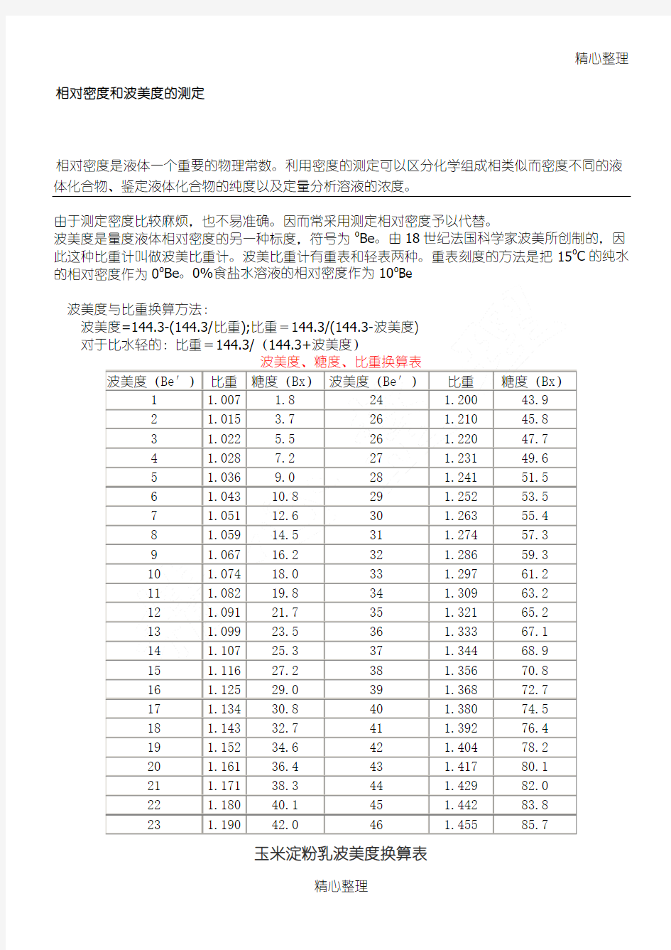 波美度、糖度、比重换算表