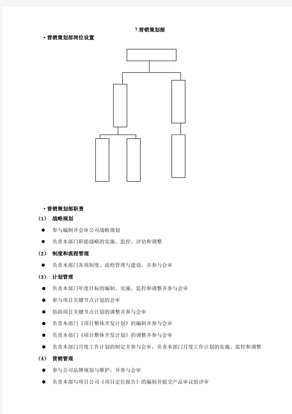 某房地产销售部各岗位职责分工