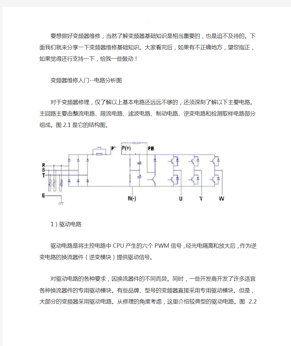 变频器电路原理详解经典