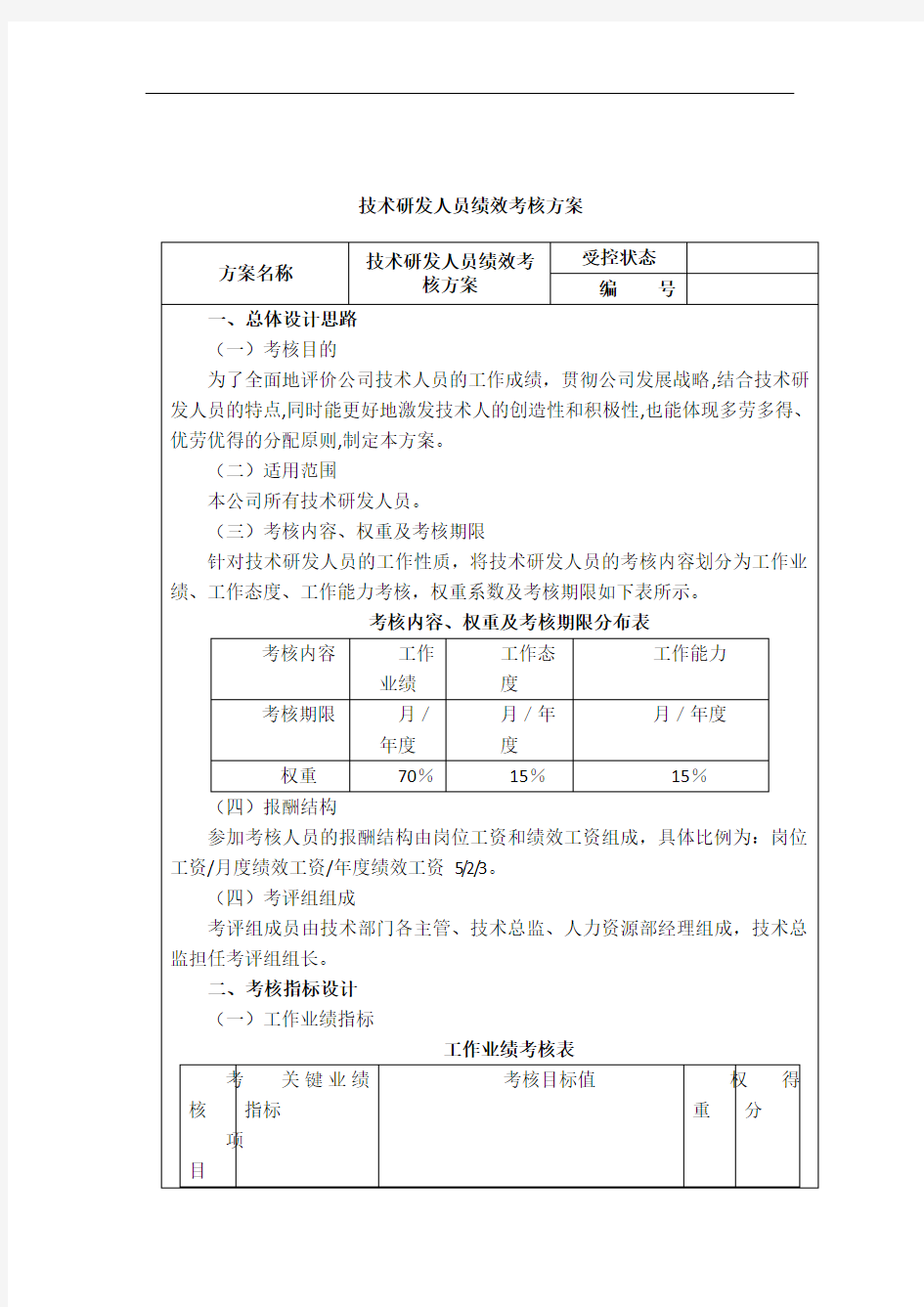 技术研发人员绩效考核方案