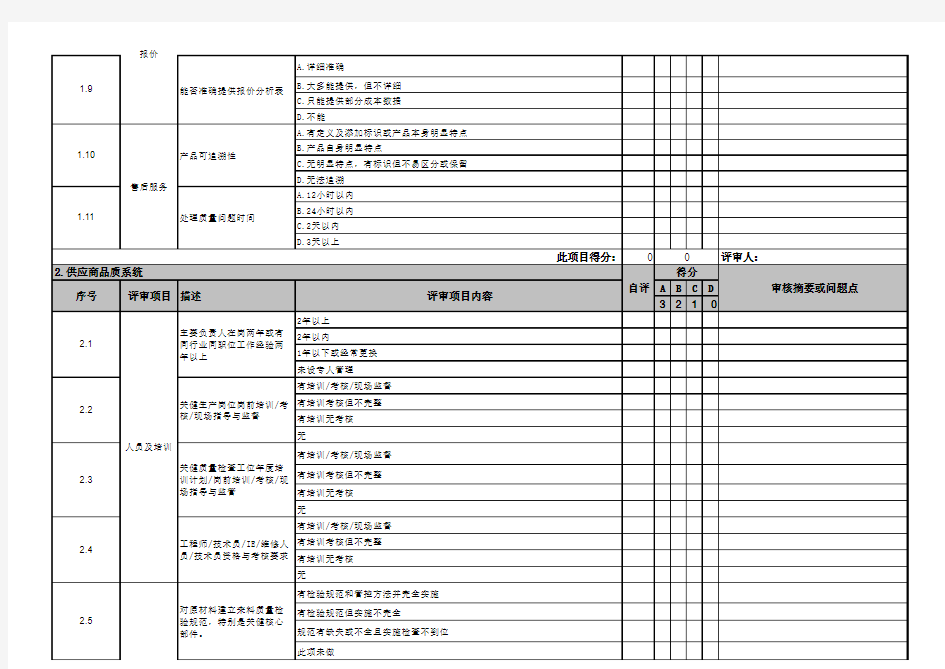 供应商现场评审表