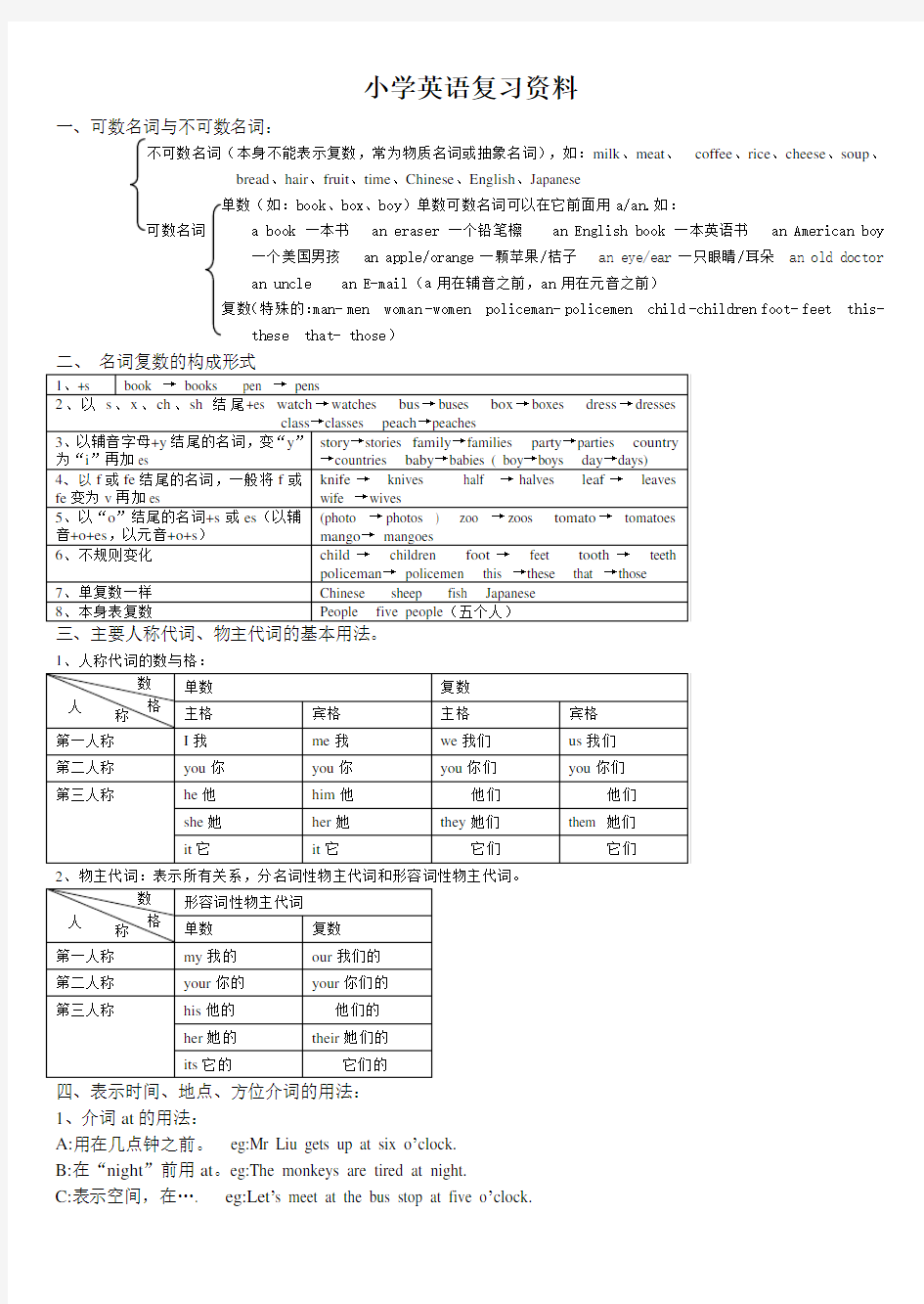 小学英语复习资料完整版