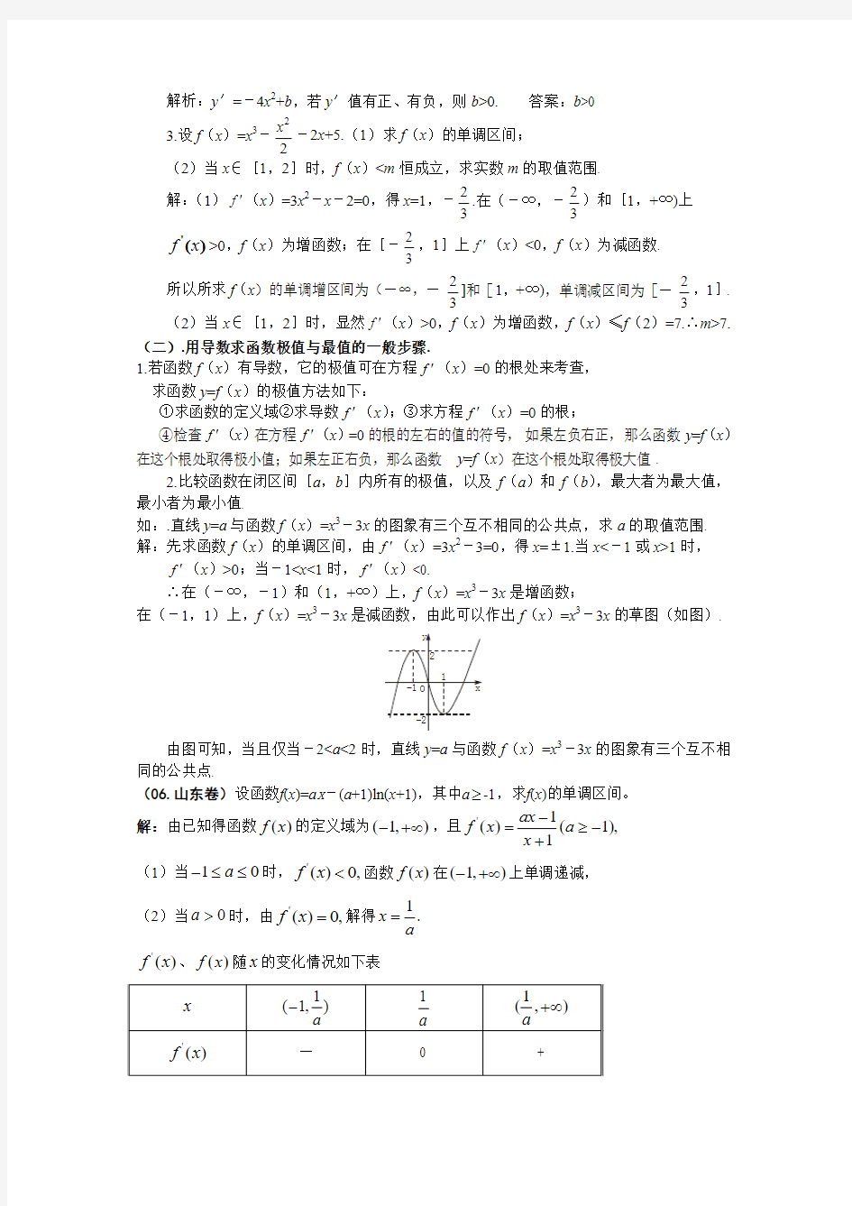 导数与圆锥曲线内容总结