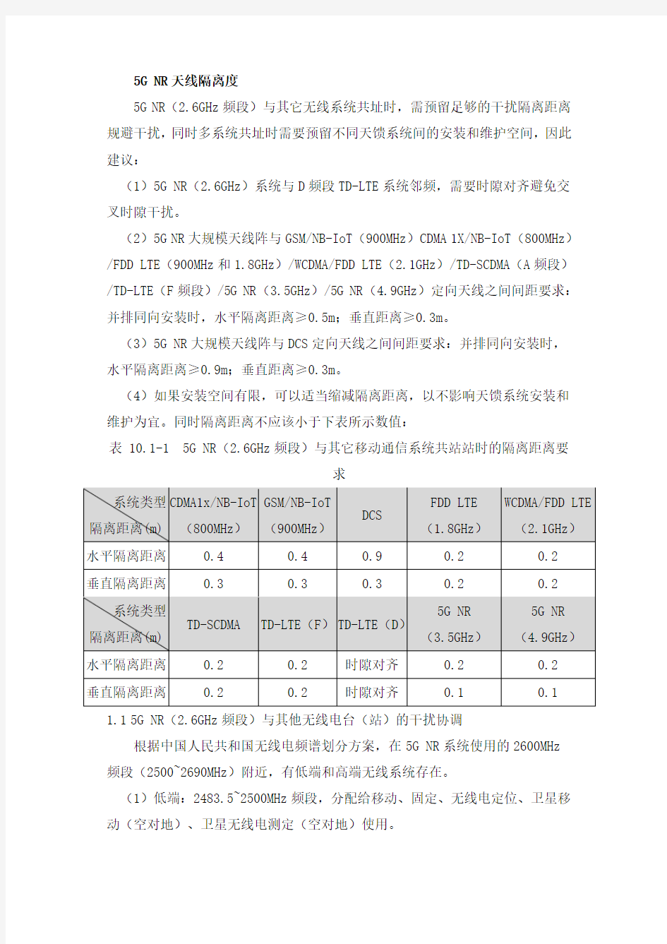 天线隔离度