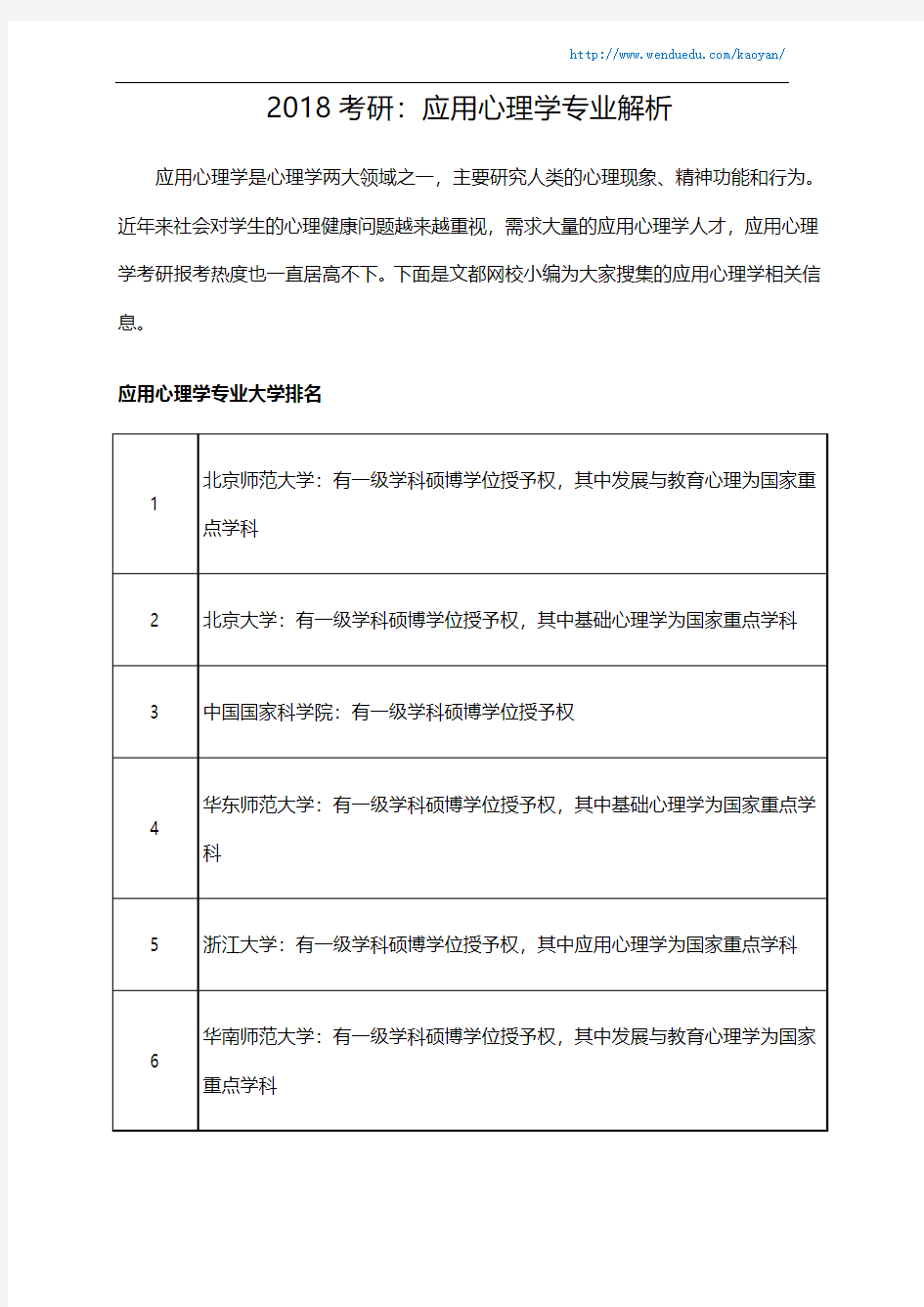 2018考研：应用心理学专业解析