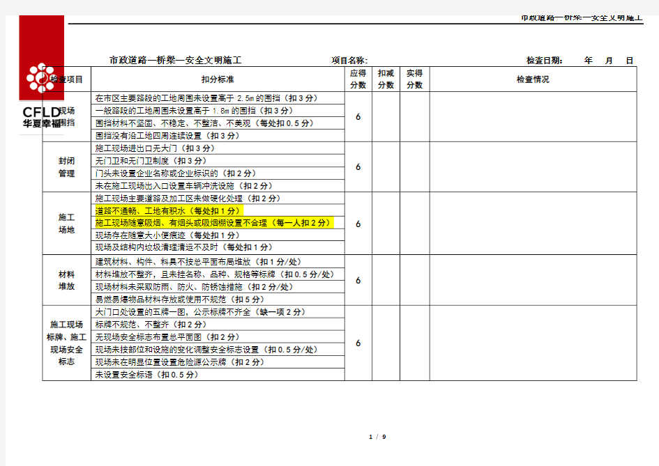 市政道路—桥梁—安全文明施工 检查表