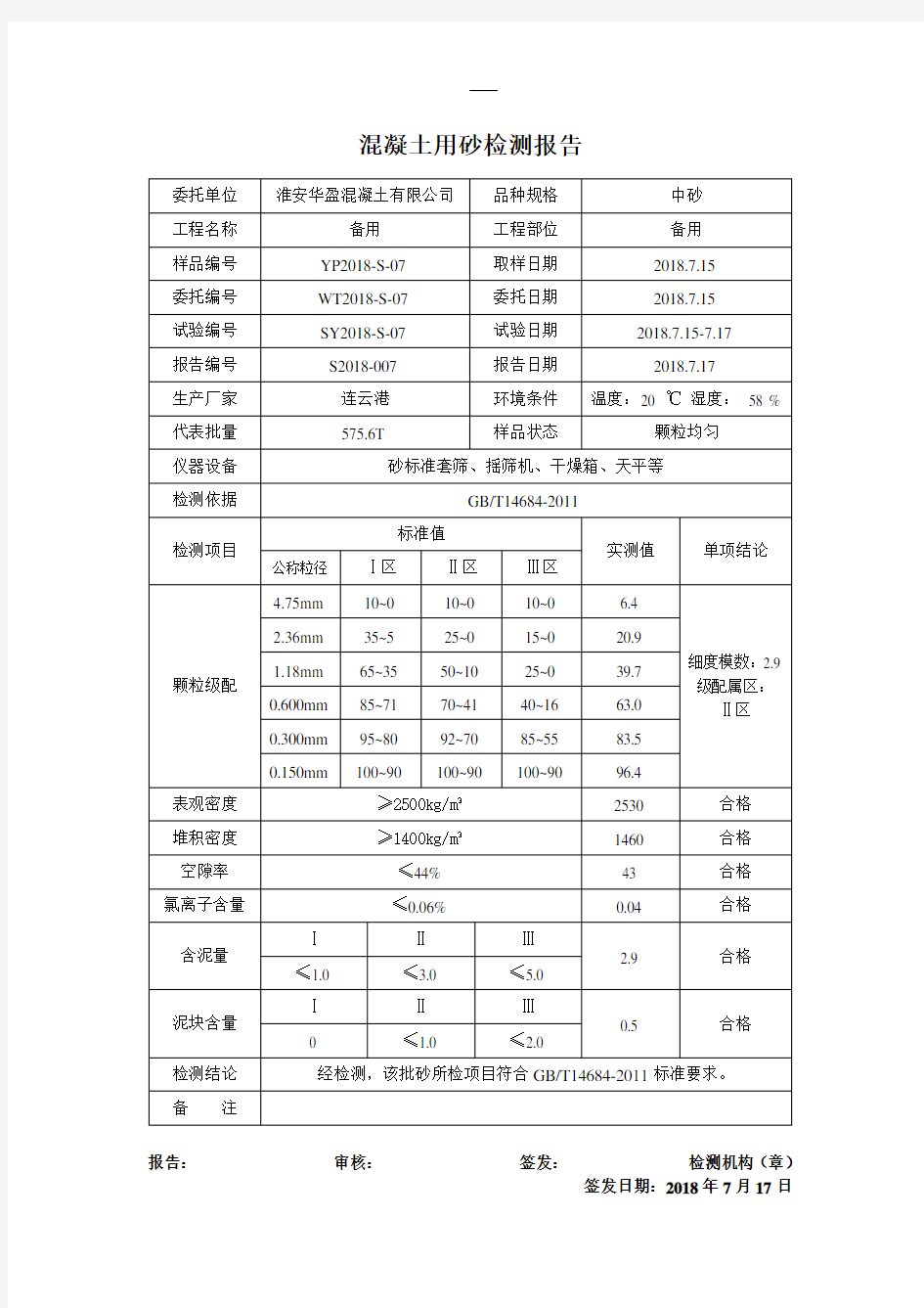 砂检测报告