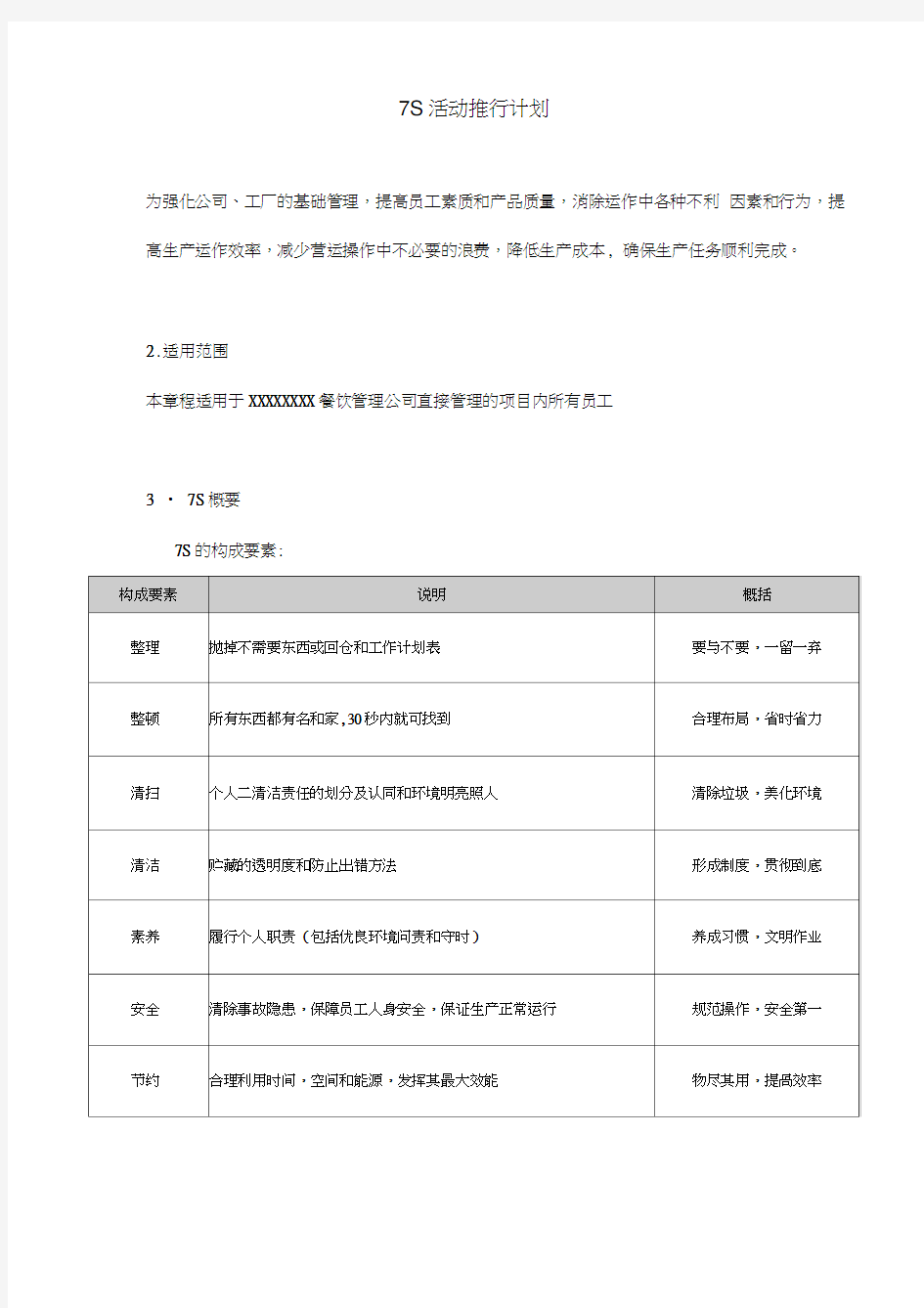 7s活动推行计划