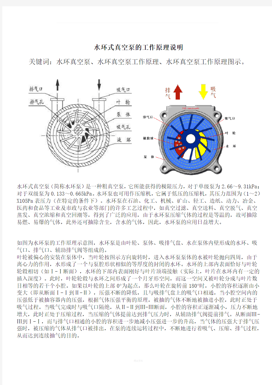 水环式真空泵的工作原理说明