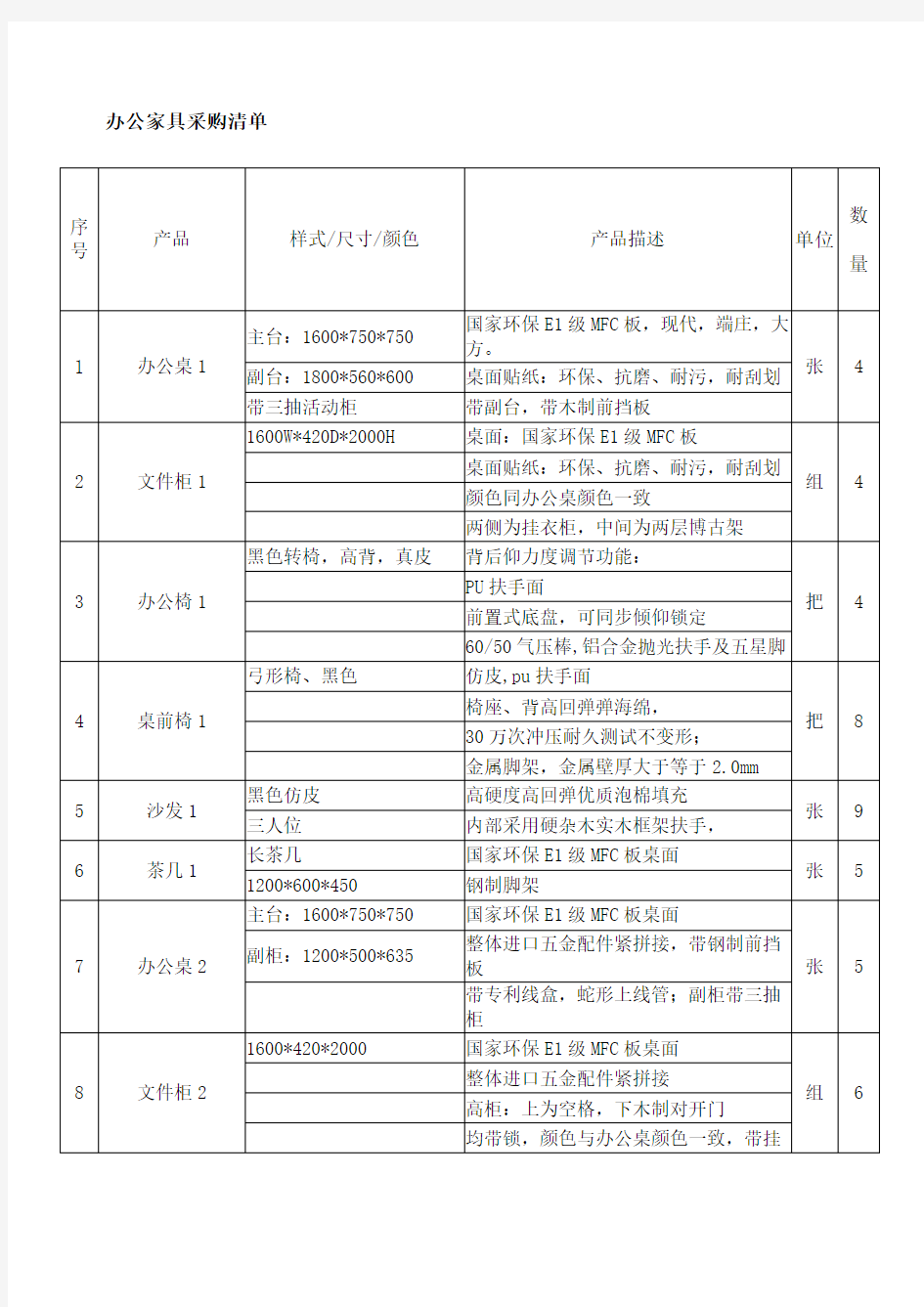 办公家具采购清单 