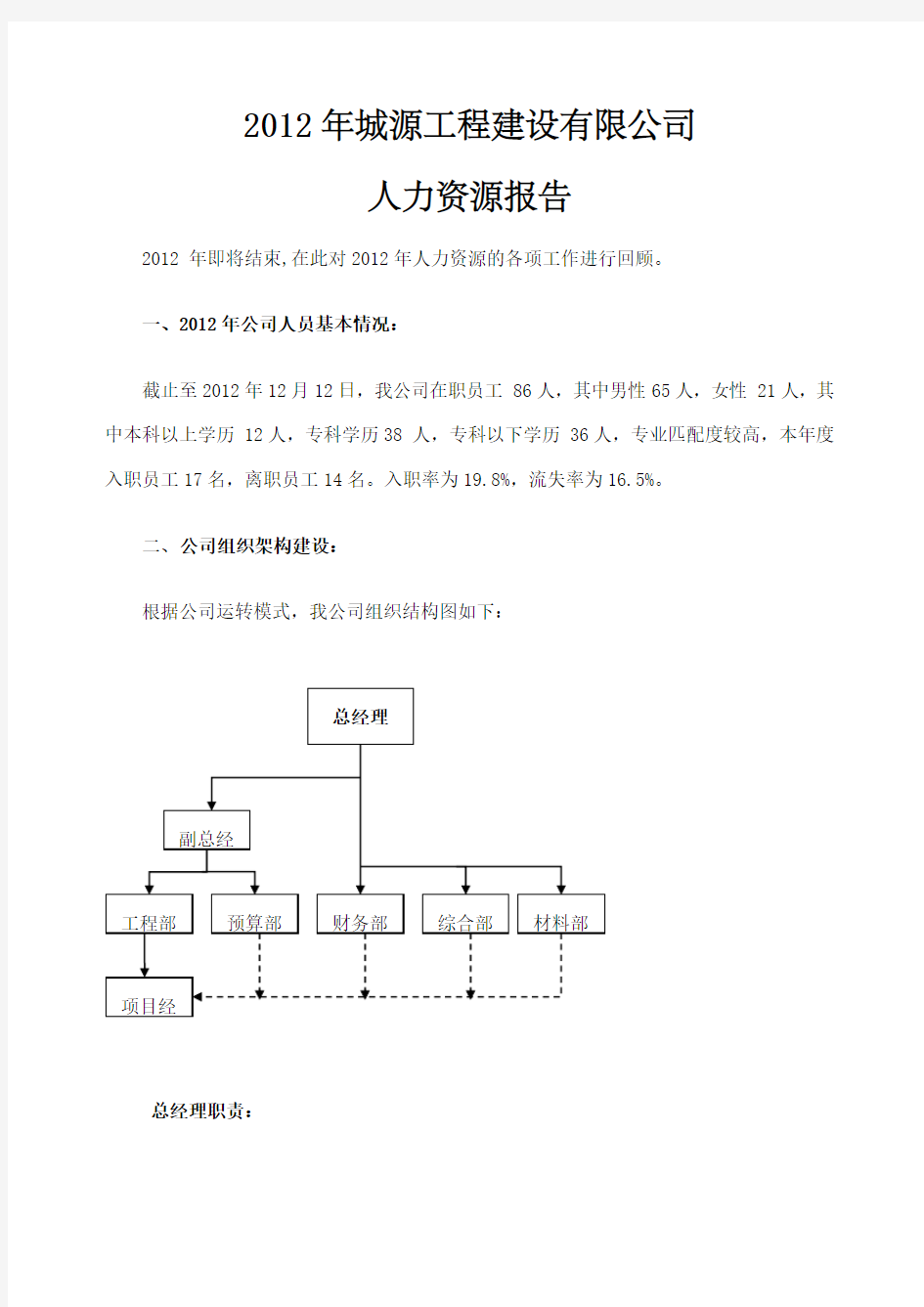 年度公司人力资源工作报告