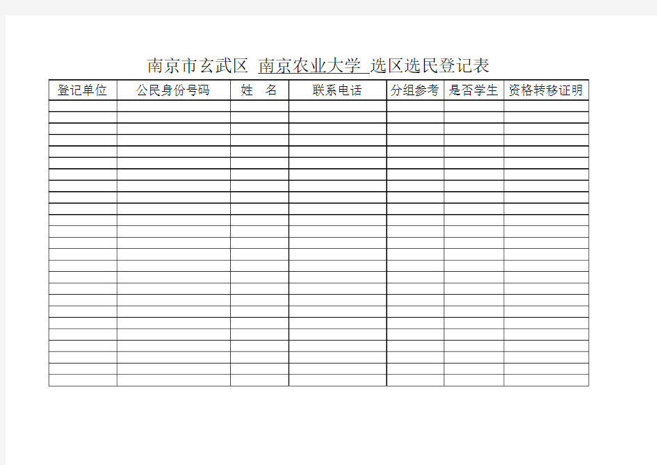 南京农业大学选区选民登记表