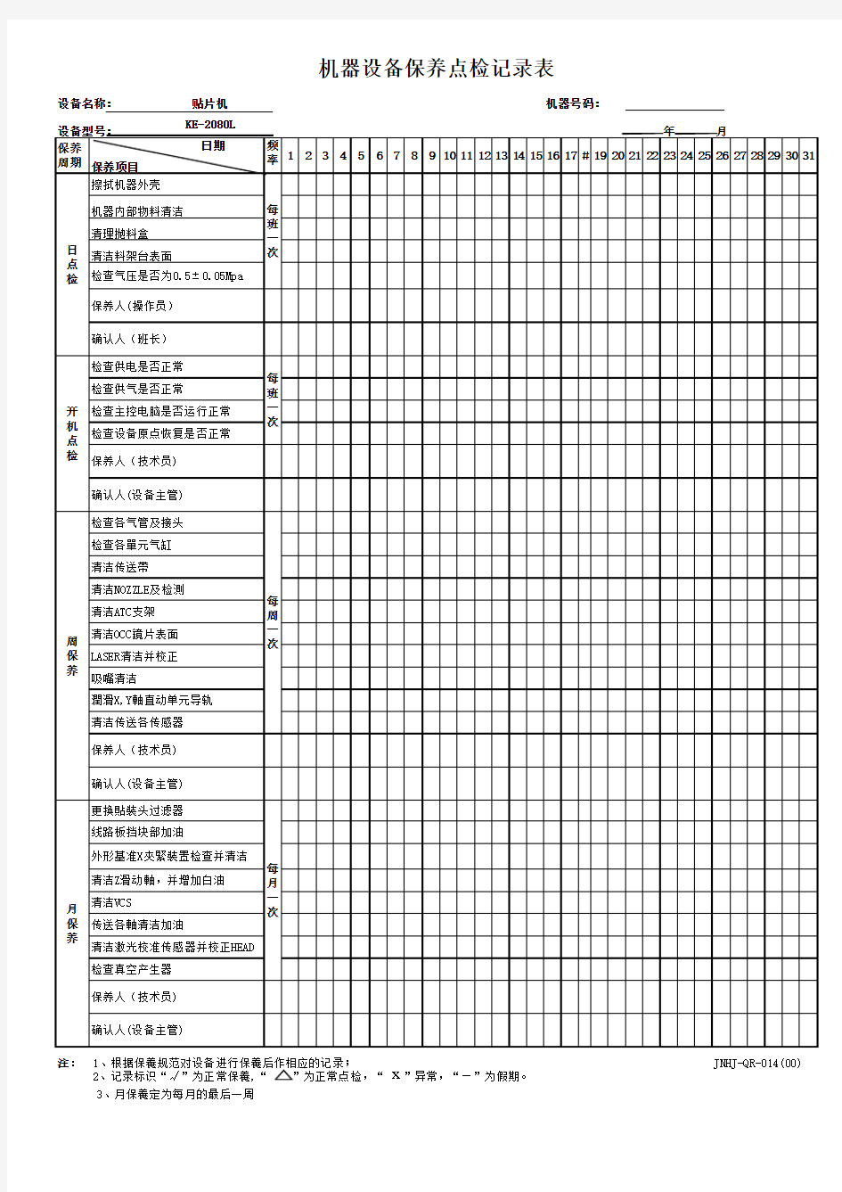 JNHJ-QR-014(00)2080贴片机点检表