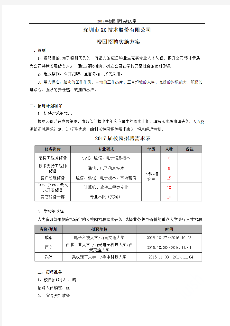 2019年校园招聘实施方案