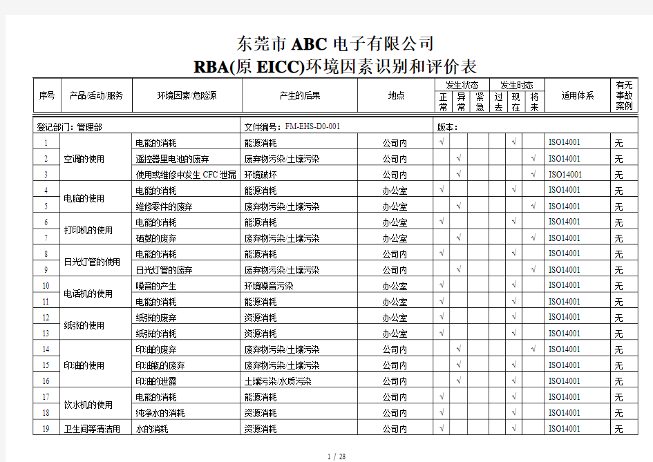 东莞市ABC电子有限公司：RBA(原EICC)环境因素识别和评价表(28页)