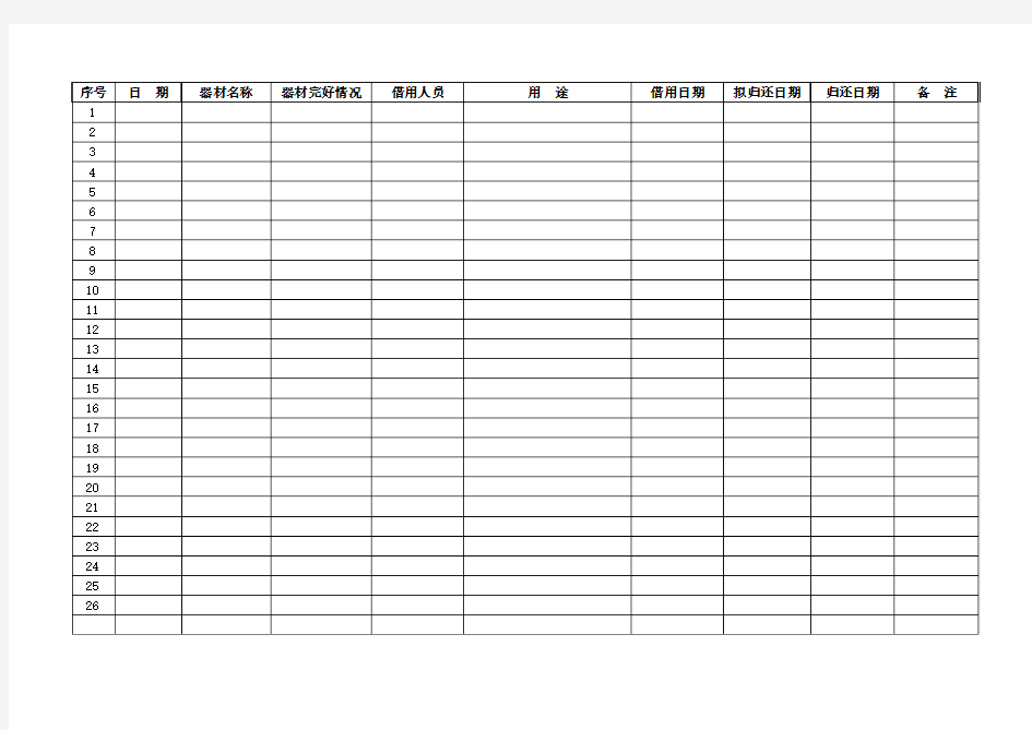 (完整版)器材借用登记表
