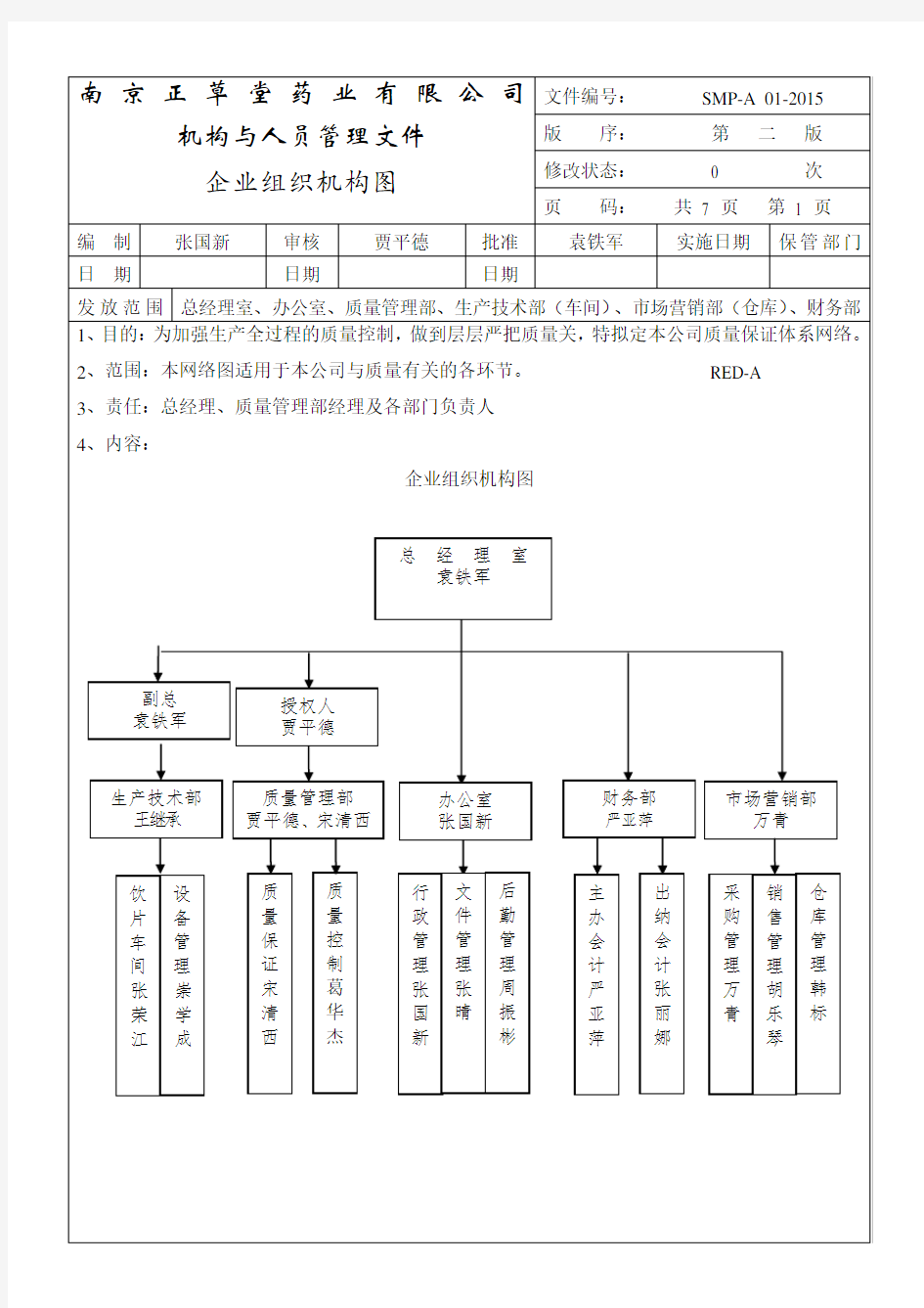 01质量管理体系组织机构图