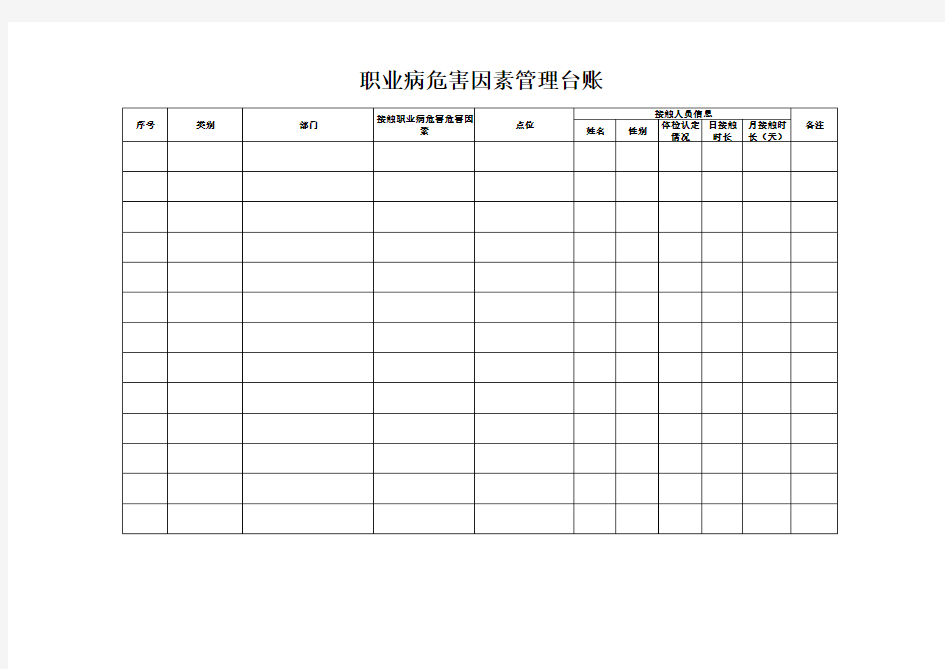职业病危害因素管理台账