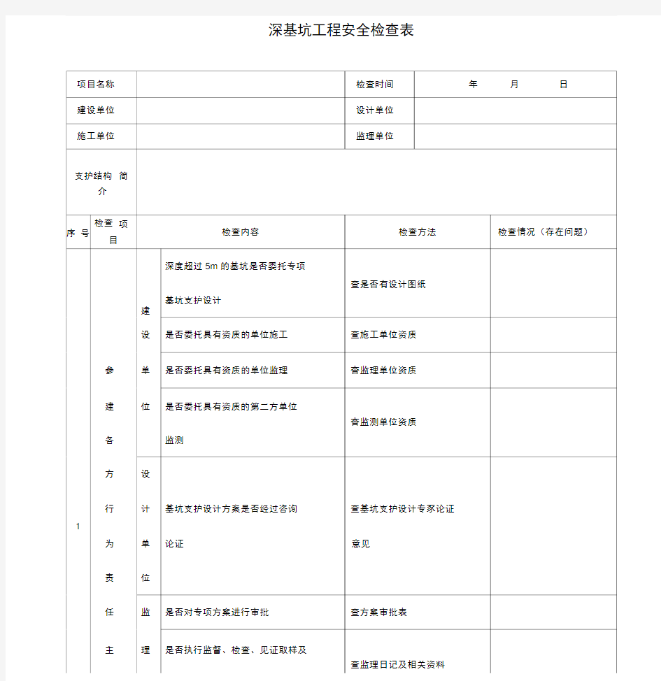 (完整word版)深基坑工程安全检查表